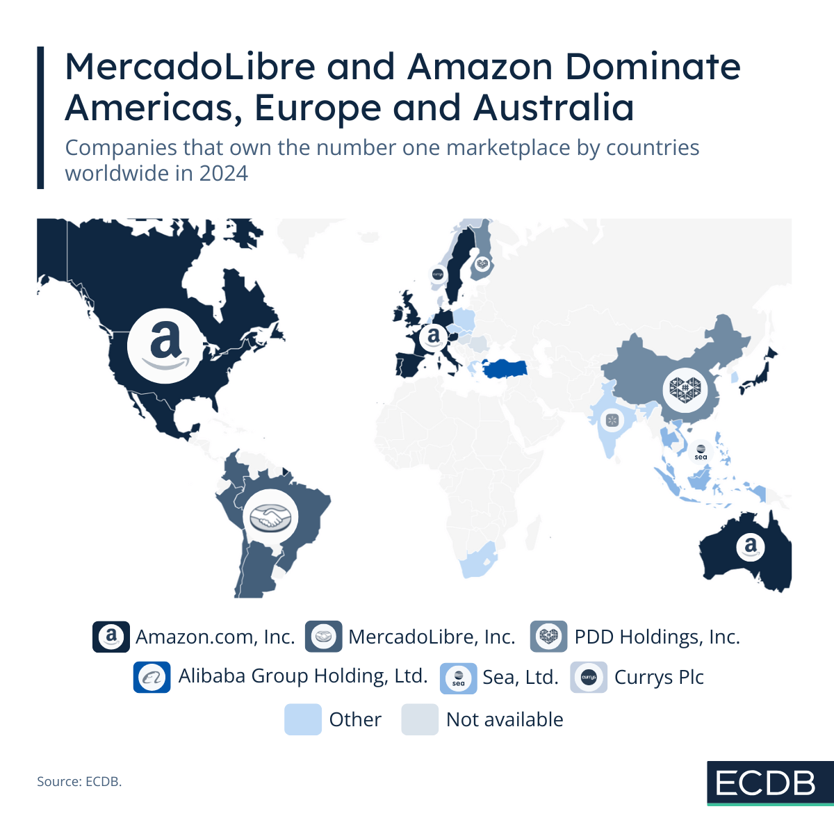 local-marketplaces-pose-a-challenge-to-conglomerates-like-amazon-and-pdd-14013-min